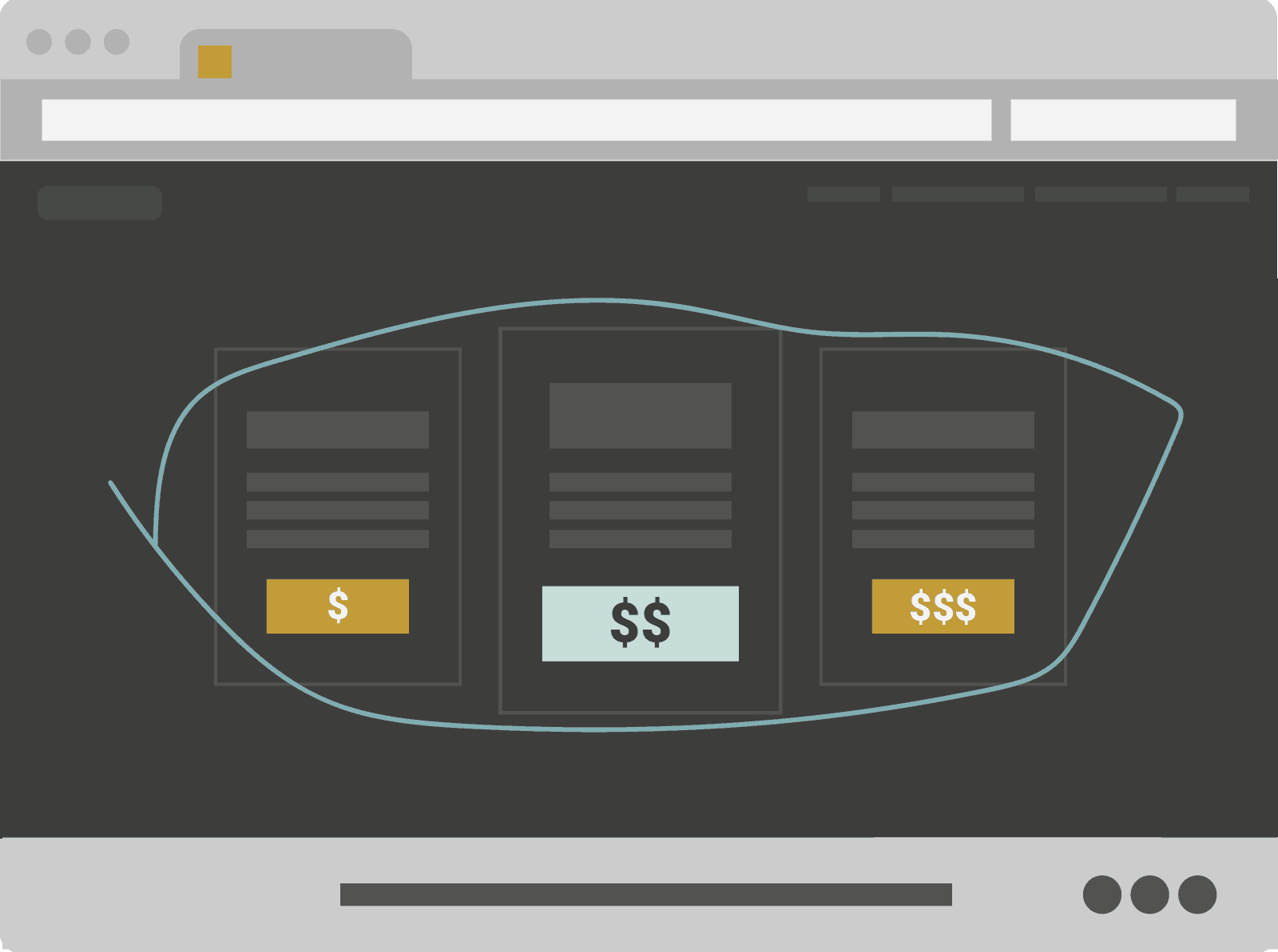Pricing Pricing
